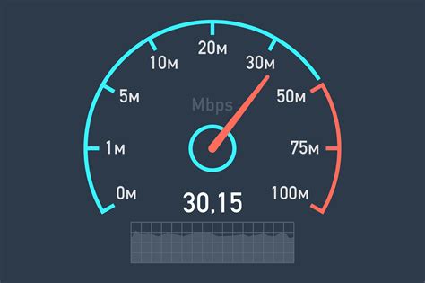 speed test for streaming